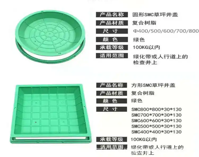 榆林树脂复合种植井盖展示